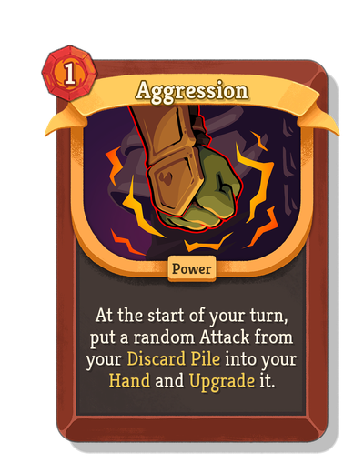Aggression