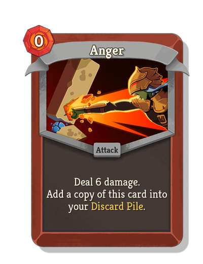 Anger